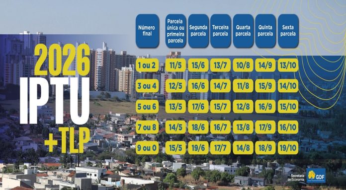 Datas do pagamento do IPTU 2026 é divulgada