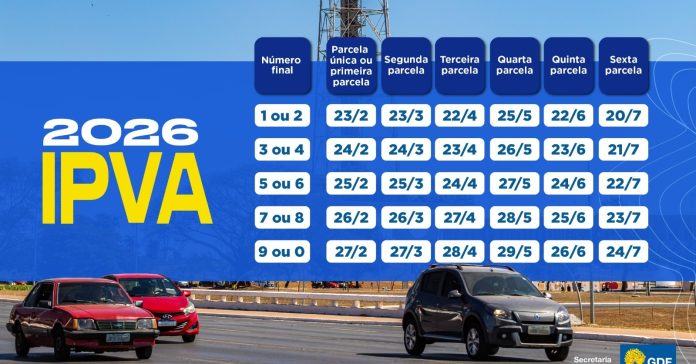 Parcela do IPVA começa a ser paga nesta segunda (23)