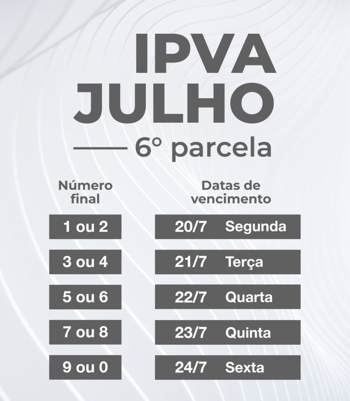 Confira datas de pagamento da última parcela do PIVA